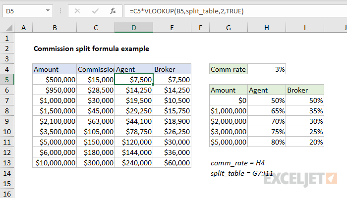 Text Split Formula Not Working